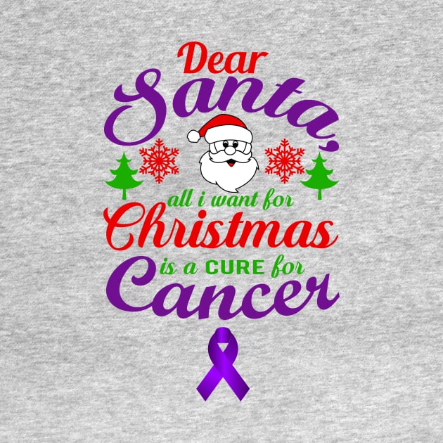 Dear Santa Cancer by BarbC